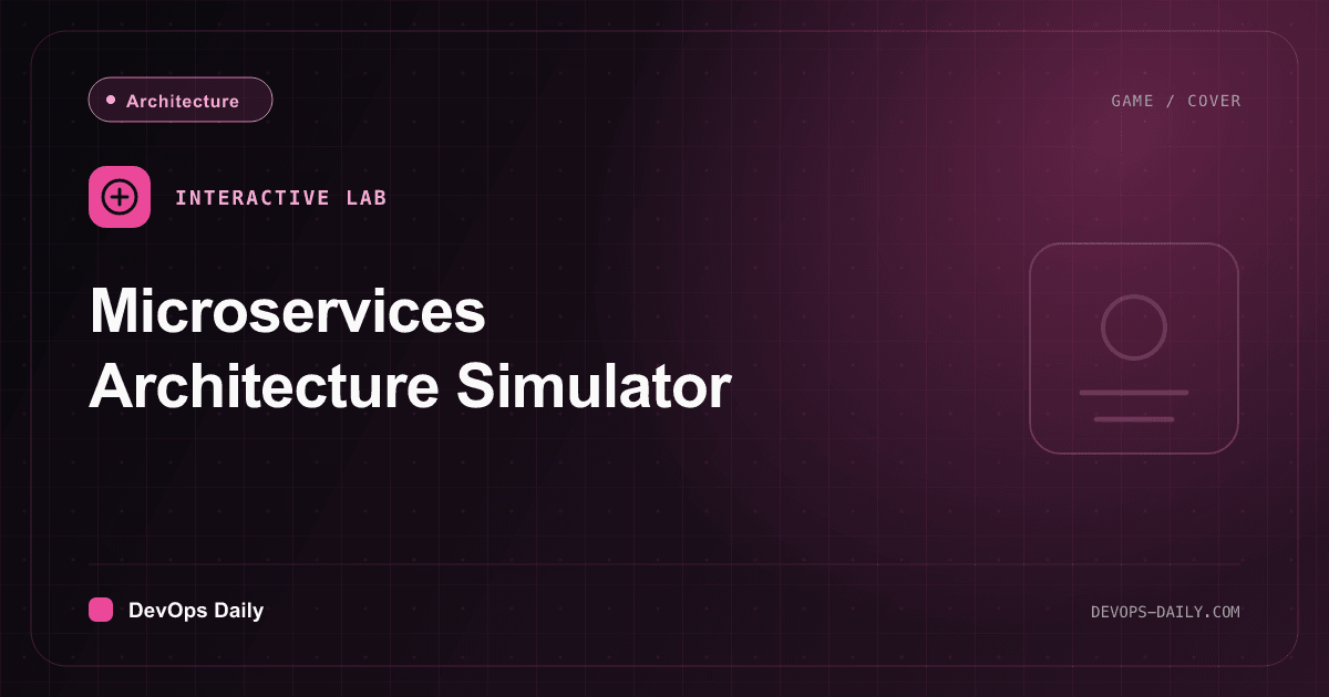 Microservices architecture simulator
